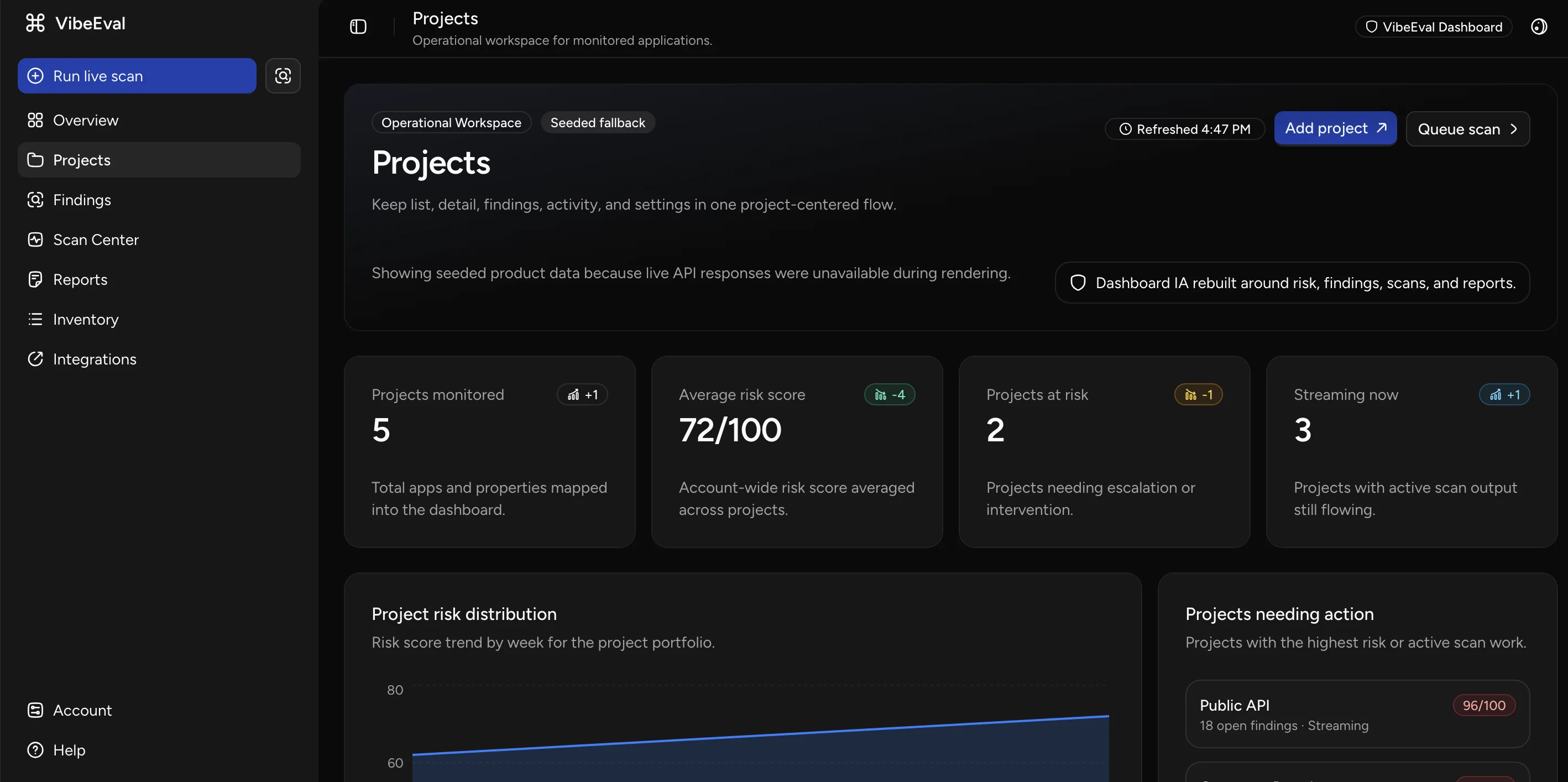 VibeEval dashboard showing projects, risk scores, and security findings