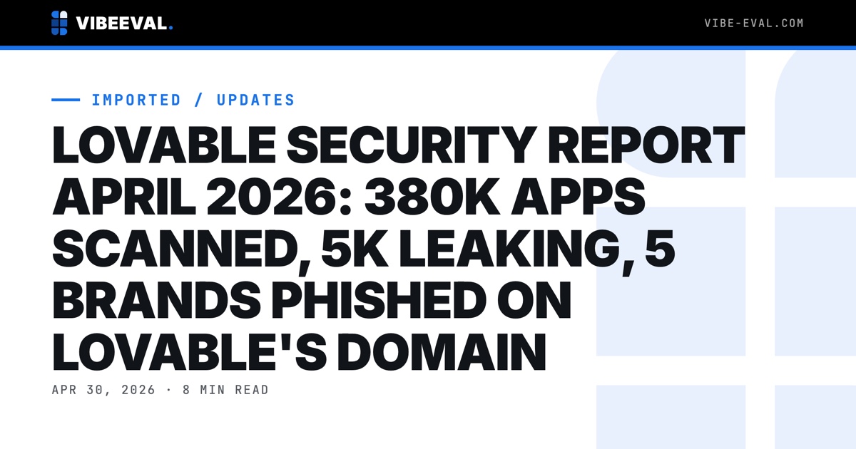 LOVABLE SECURITY REPORT APRIL 2026: 380K APPS SCANNED, 5K LEAKING, 5 BRANDS PHISHED ON LOVABLE'S DOMAIN