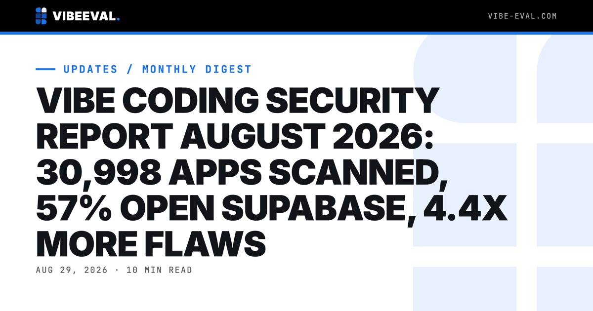 VIBE CODING SECURITY MONTHLY - AUG 5 - AUG 28, 2026
